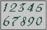 Alphabet - Number