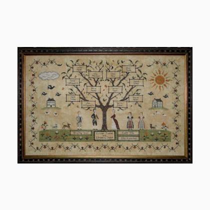 Cross Stitch Family Tree Chart