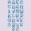 Le grand ABC «Toile de Jouy» Blue