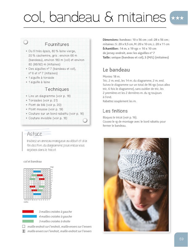 Tricot Premiers Pas From Le Temps Apprivoise Books And Magazines Books And Magazines Casa Cenina Tricot Premiers Pas From Le Temps Apprivoise Books And Magazines Books And Magazines Casa Cenina