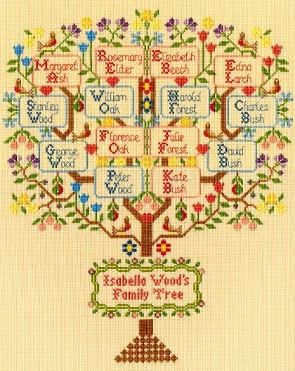 Cross Stitch Family Tree Chart