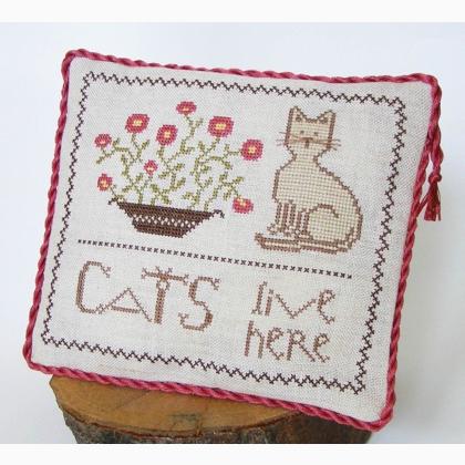 Cats Live Here