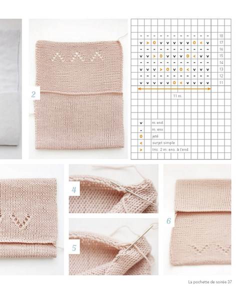 Créations Tricot Ambiance Hygge - 