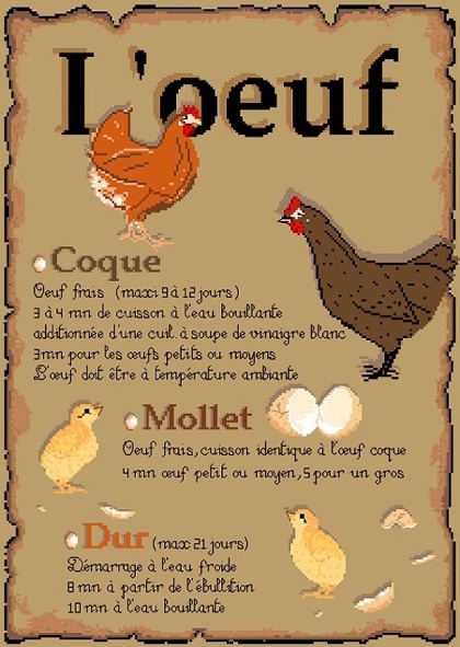 La cuisson de l\'oeuf