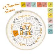 Zodiac Sign: Sagittarius