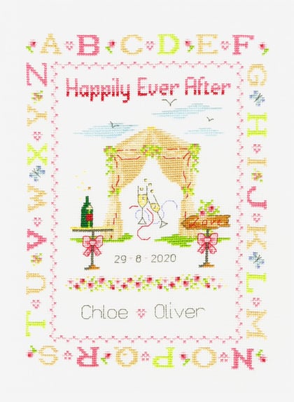 Happily Ever After
