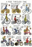 A Ride Through Time