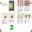 Tunisian Crochet Stitch Dictionary