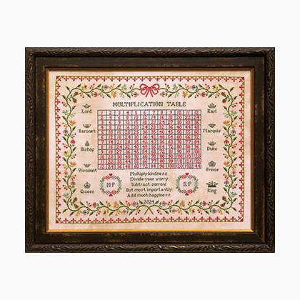 Multiply Kindness - A Multiplication Table Sampler