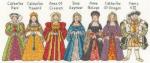 The Tudor Roses