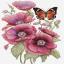 The Scent of Anemones