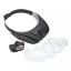 MagniVisor™ Deluxe LED Lighted Head Visor Magnifier