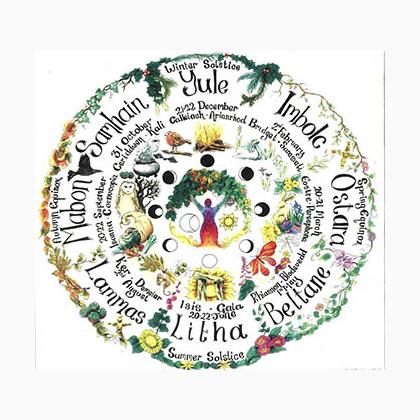 Wheel Of The Year