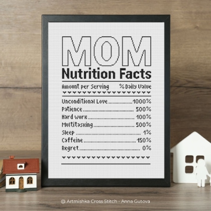 Mom. Nutrition Facts